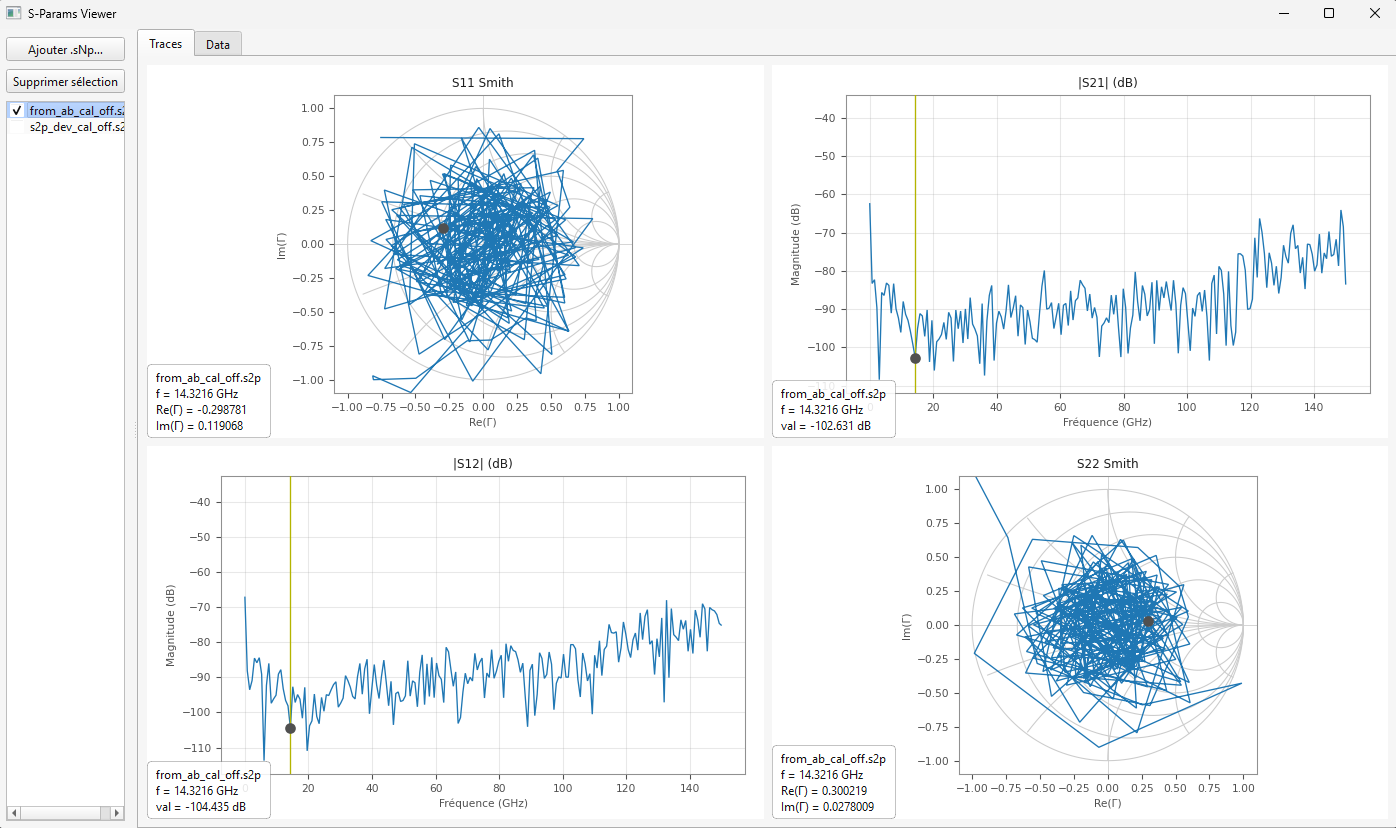 S-Parameter Viewer Screenshot