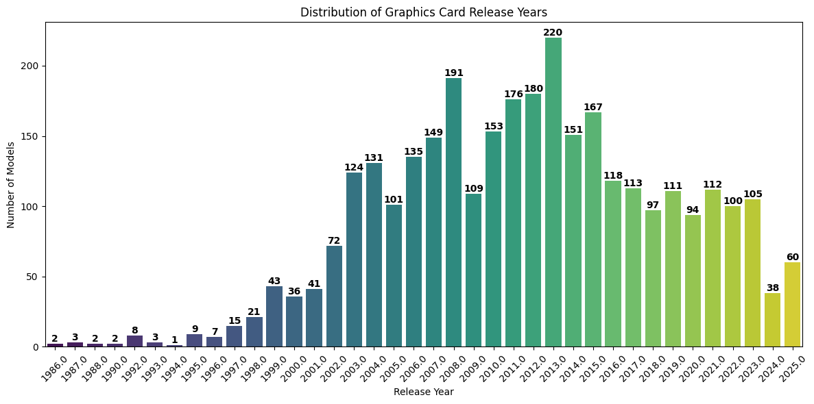 Dragon Quest III HD-2D — Bestiary HP vs XP